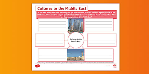 Geography of the Middle East Fact File
