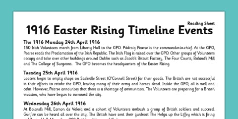 Easter Rising 1916 Map Worksheet