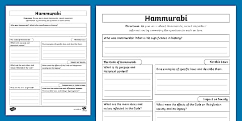The Code of Hammurabi Student Response Worksheet
