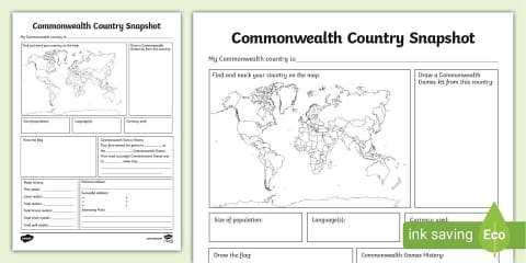 The Commonwealth Games Resource Pack