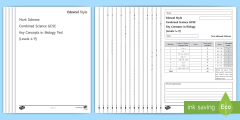 Edexcel Core Practicals: Biology Checklist