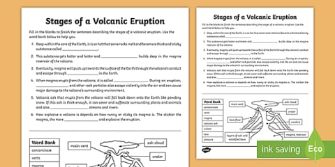 Stages of Volcanic Eruption Sequencing Mind Map