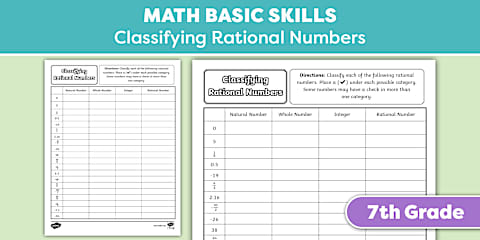 7th Grade Math Adding Rational Numbers Seventh Grade Math Basic Skills Adding Rational Numbers Practice Worksheet