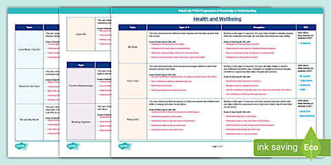 PSED Reception Planning Overviews