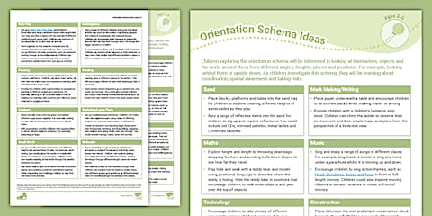 Eyfs Positioning Positioning Schema Resource Pack