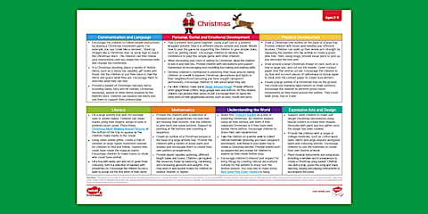 EYFS Christmas Continuous Provision Planning Ideas (Ages 0-2)