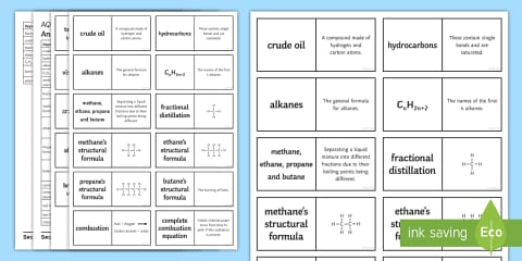 AQA GCSE Organic Chemistry Quiz Revision Pack