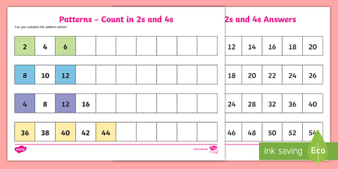 100 Square Number Patterns Activity Sheet