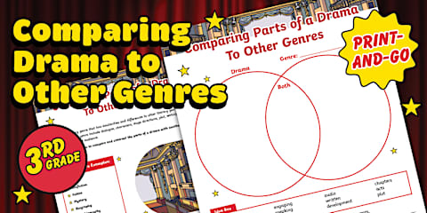 Elements of Drama Posters for K-2nd Grade
