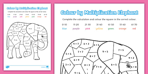 2, 5 and 10 Multiplication and Division Facts Robert Burns Maths Mosaic ...