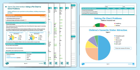 Year 6 Maths Same-Day Intervention Plan: Using a Line Graph to Solve ...