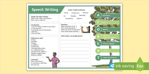 AFOREST - Features of Speech Writing Display Poster