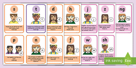 Sound Wall: Consonant Individual Display Cards
