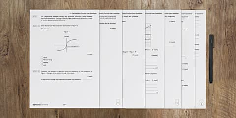 Iv Practicals Graphs Interpreting I-V Graphs