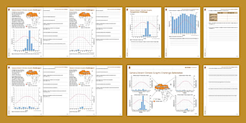 Climate Graph Worksheet