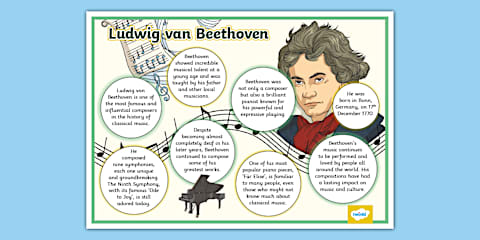 Famous Classical Composers Display Poster
