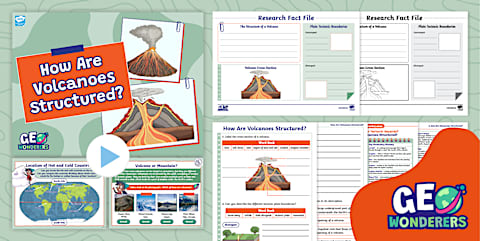 Year 6 Extreme Earth: Earthquakes and Volcanoes Topic Web