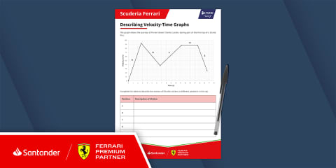 Scuderia Ferrari F1: Drawing Velocity-Time Graphs [Ages 11-16]