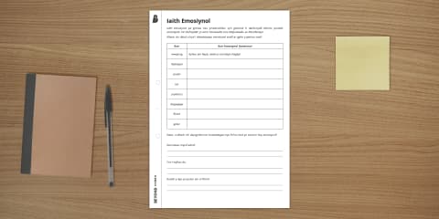 Traciwr Iaith