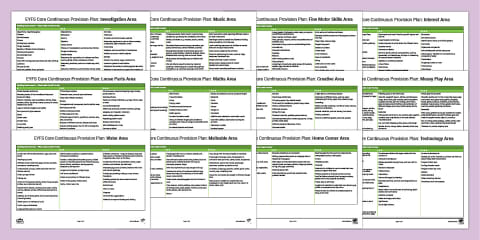 EYFS Ages 2-3 Summer Bumper Planning Pack