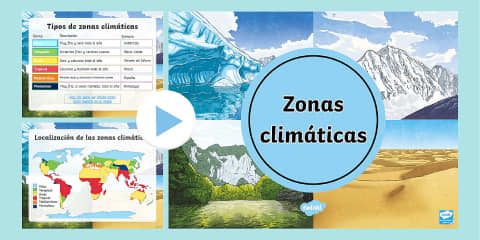 Ficha de actividad: Biomas y zonas climáticas del mundo - Secundaria