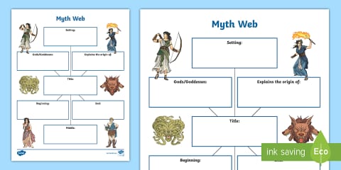 Myth Planning Template