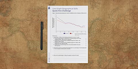 Quickfire Task Graphical Skills: Line Graph Quick-Fire Skills Challenge