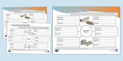 Properties of Materials Worksheet
