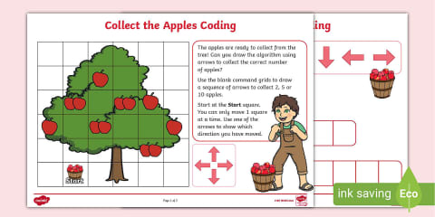 What is an Algorithm? Presentation