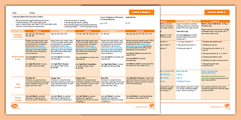 Twinkl Phonics Level 2 Week 6 - Lesson Plan