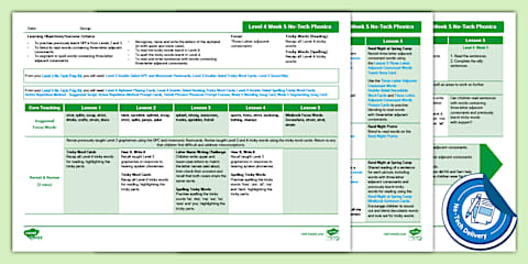 Adjacent Consonants No-Tech Lesson Plan - Level 4 Week 3