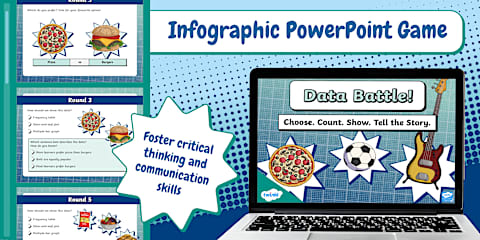 Comparing and Representing Data PowerPoint