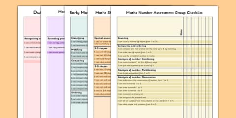 1999 Curriculum 6th Class Maths Shape and Space Assessment Group Checklist
