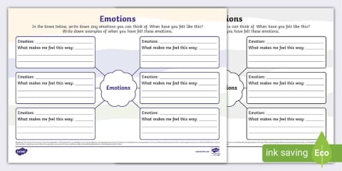 Managing My Emotions for Children