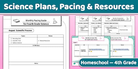 Fifth Grade Social Studies Monthly Curriculum Plan, Pacing Guide ...