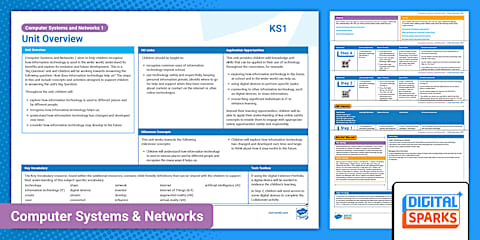 Digital Sparks: Computer Systems and Networks 3: Unit Overview