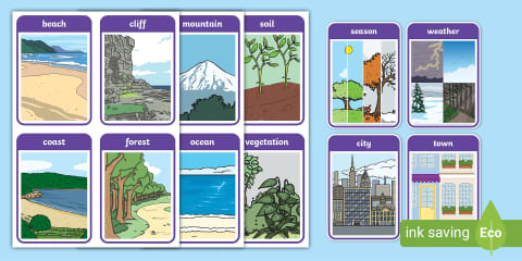 KS1 Physical Geography Keyword Posters