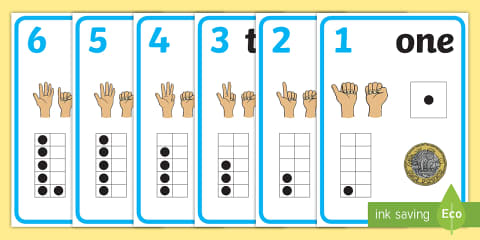 New Zealand Visual Number Line Posters with Tens Frames