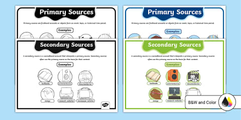 Primary and Secondary Sources of Historical Information Posters