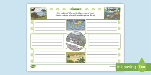 Biomes Leaflet Template