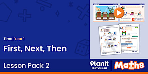 Time | Maths | Year 1 | Unit Planning Overview