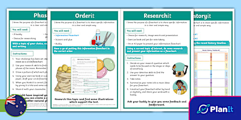 Phase 2 Writing: Writing to Inform Flowcharts Lesson 2: Timelines