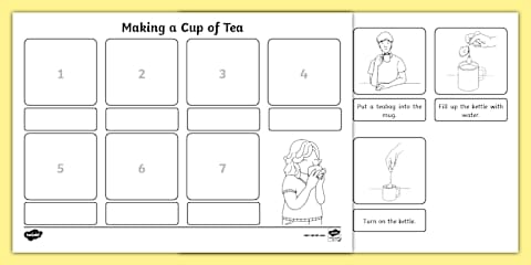 ESL Writing Instructions: How to Make a Cup of Tea [Kids, A2]