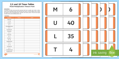 2, 5 and 10 Times Tables Mixed Multiplication and Division Treasure ...
