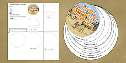 Social Structure in Ancient Egypt Fact File Template