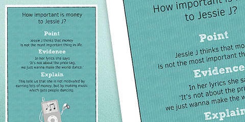 Point Evidence Explain PEE Paragraph Poster 4