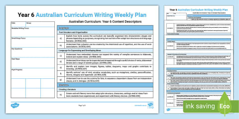 Australian Curriculum Year 6 English - Sequence of Learning Overview