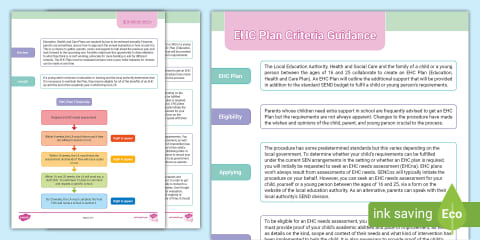 EHCP Outcomes Adult Guidance