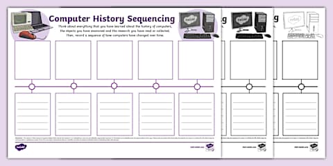 History of Computing Display Timeline