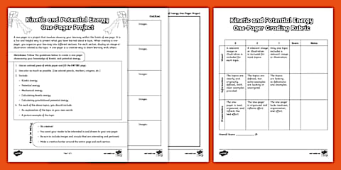 Renewable Energy One-Pager Project for 6th-8th Grade